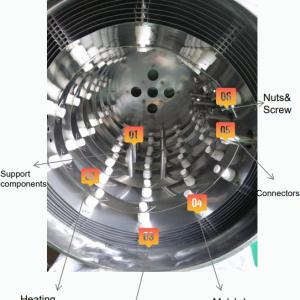 In which parts of a vacuum furnace are molybdenum products used?