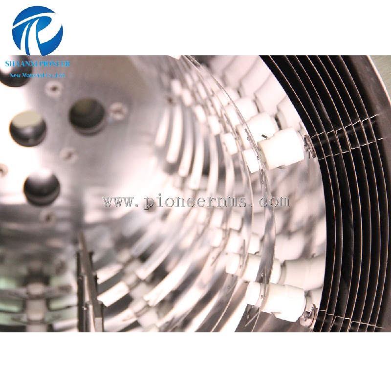 How Long Do Molybdenum Heating Elements Last in Vacuum Furnaces?